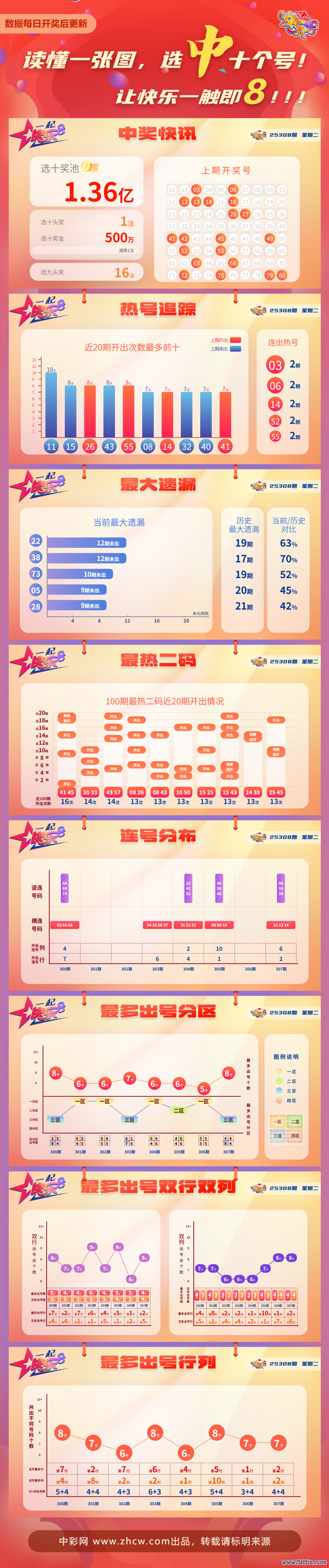 5eab1988-5b59-464f-8041-1454e6c8e9ea